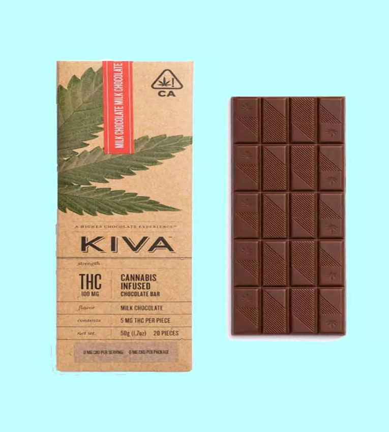 CBD Chocolate Packaging